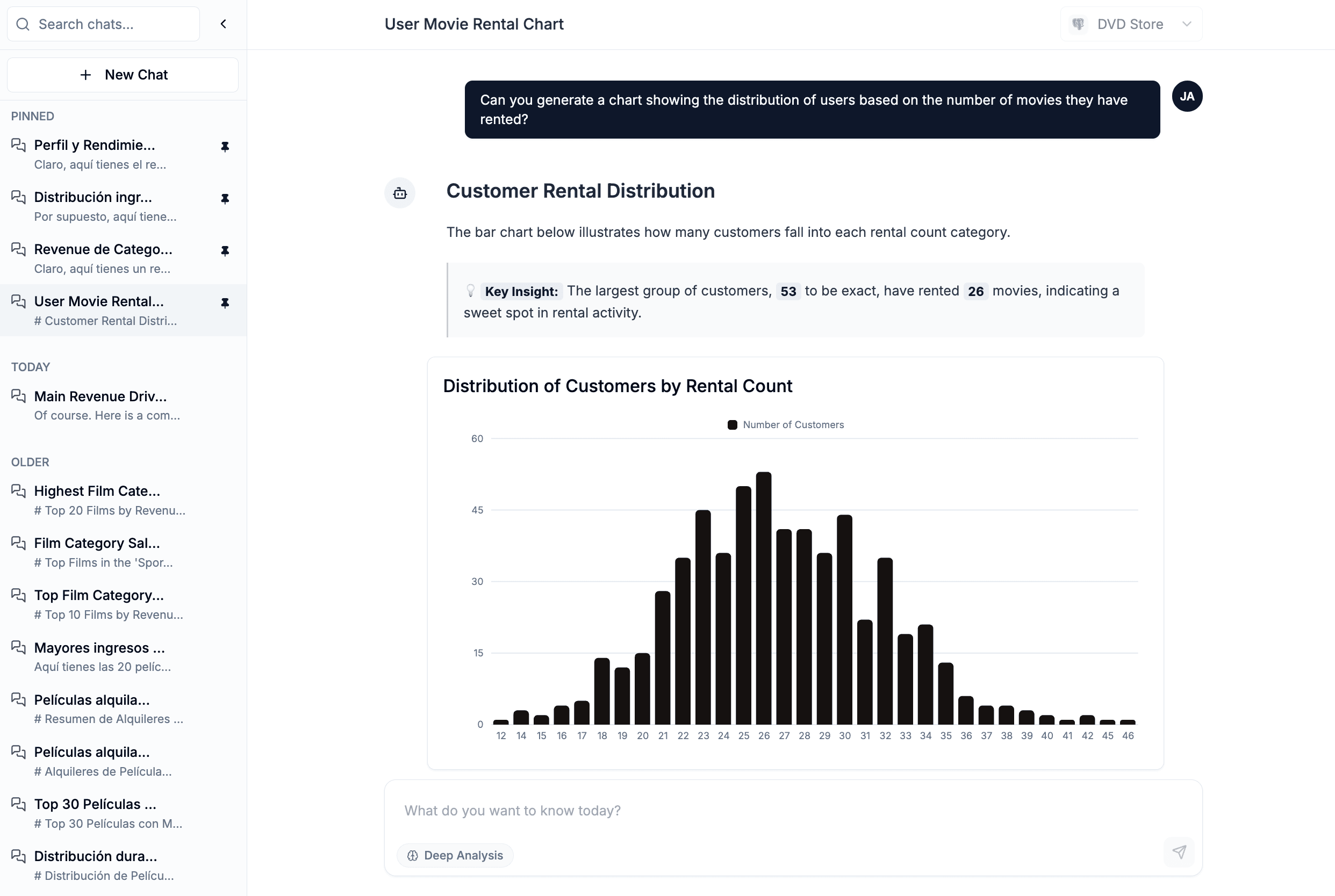 Natural language queries
