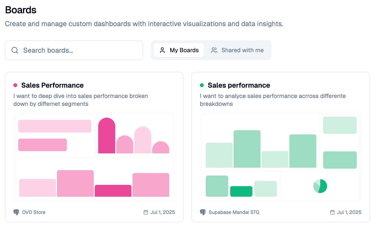 Share and Collaborate